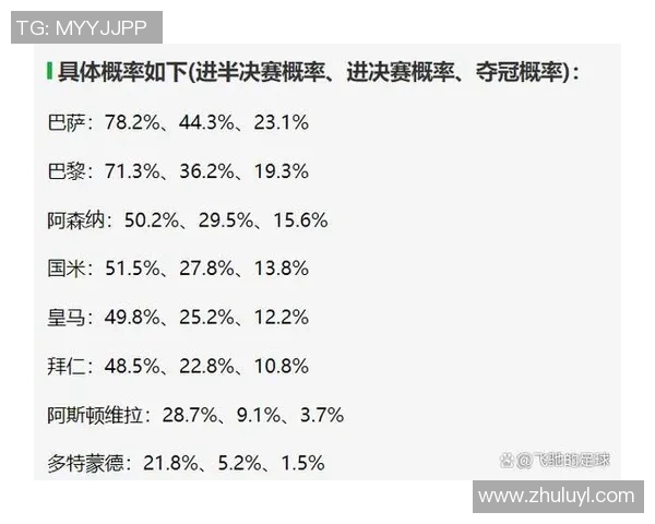全球足球明星云集的传奇球队盘点与分析 全球足球明星云集的传奇球队盘点与分析