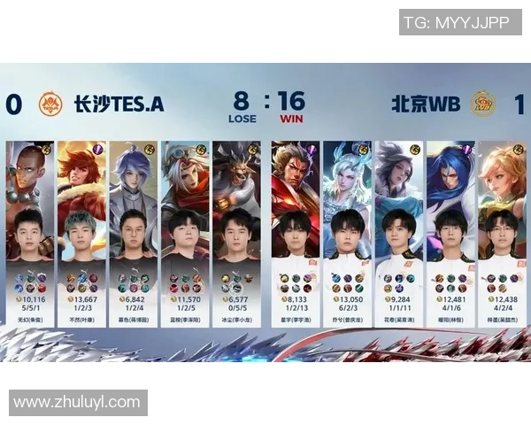 王者荣耀战术排行榜揭晓TES战队荣登第七名引发热议